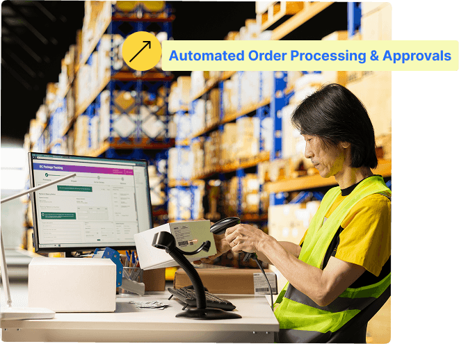 Sales & Purchase Order Management