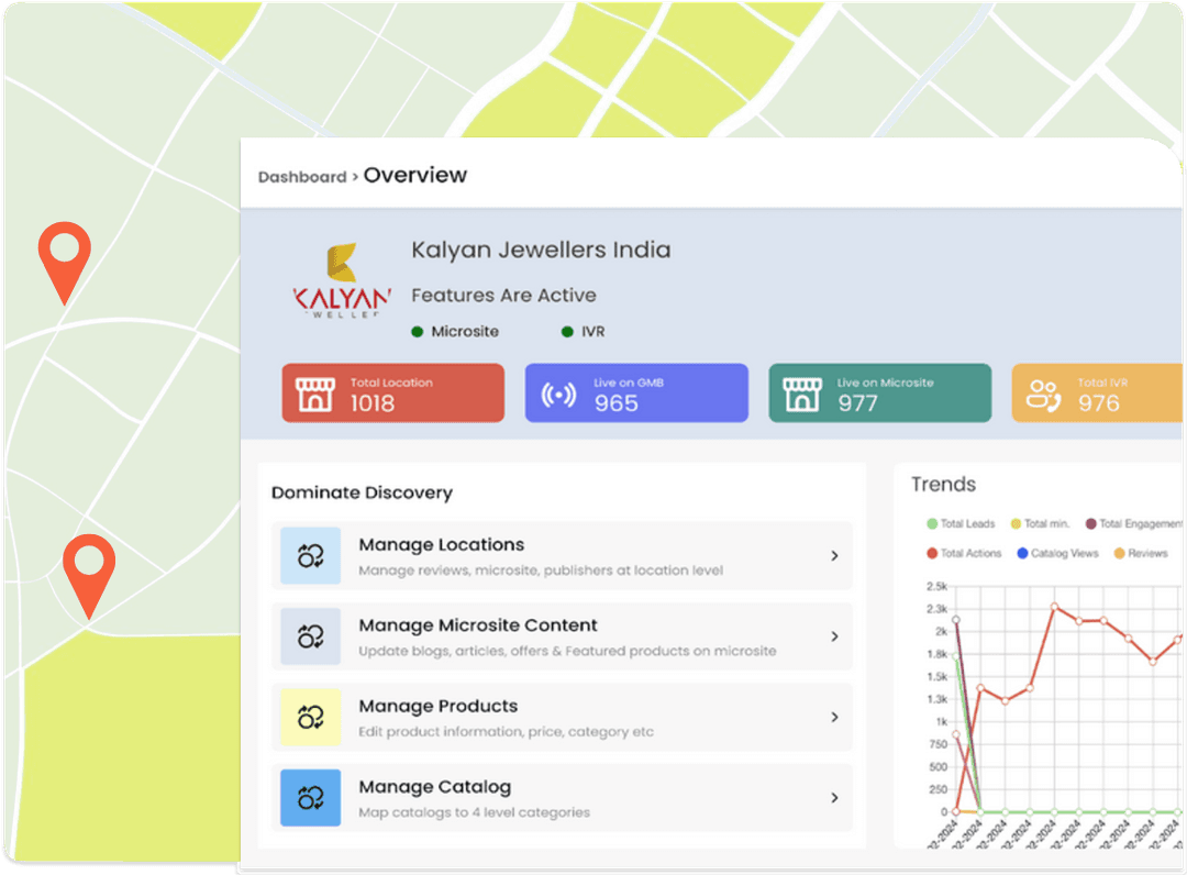 Hyperlocal Discovery Get Found Where It Counts