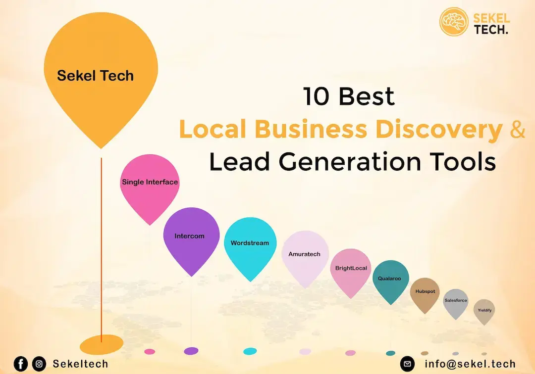 Service Industry Lead Generation Tools For Businesses photo